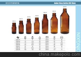 藥用玻璃瓶廠供應(yīng)商與批發(fā)市場全解析